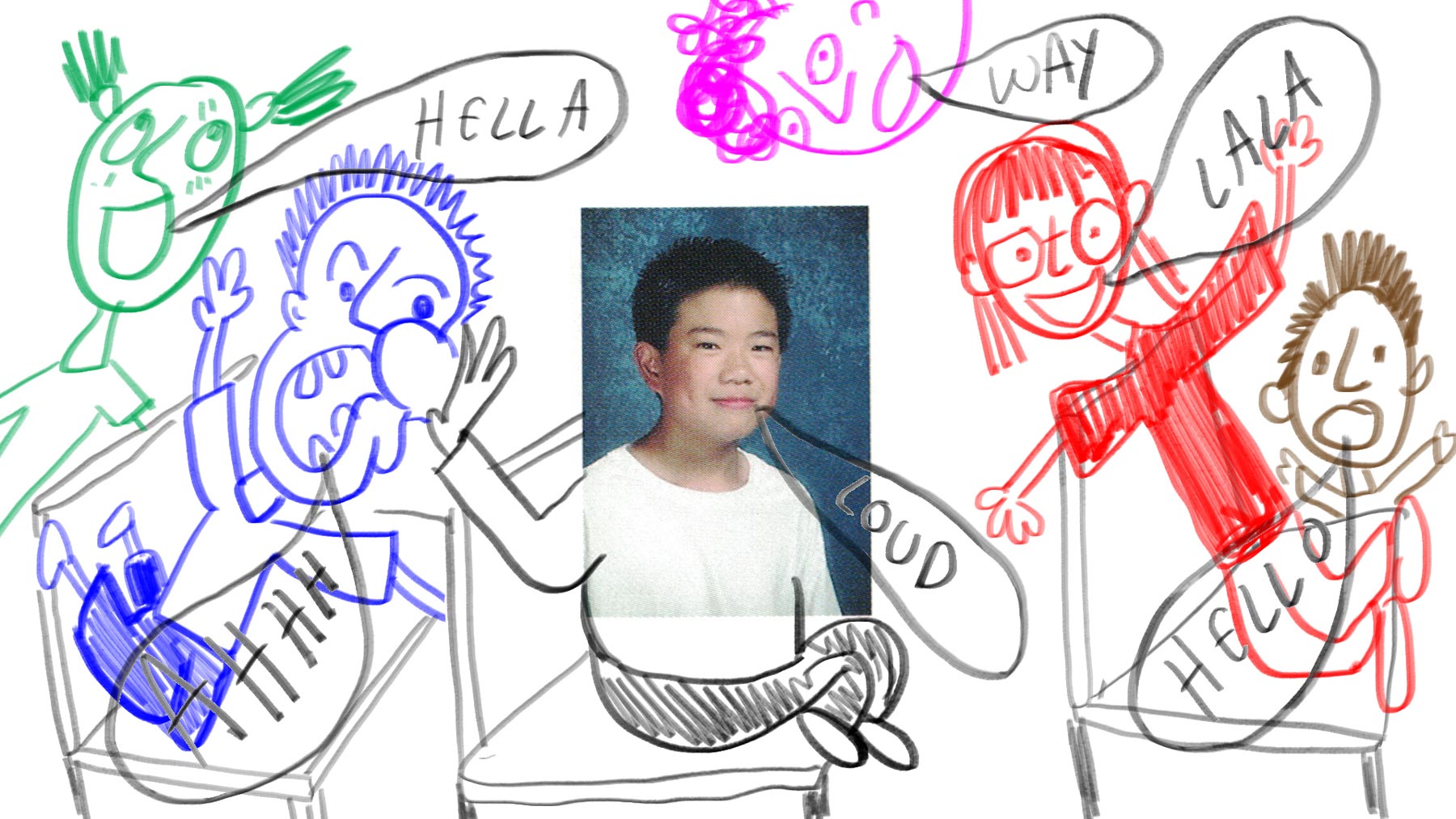 A picture of boy in middle school surrounded by hand-drawn animations as to make it look like the school photograph of the boy is sitting in a classroom. Surrounding him are five drawn students saying things like "Hella", "Ahhh", "Way", "Lala" and "Hello" all depicted through the use of speech bubbles. The boy himself says "loud" in his speech bubble. The boy's lower body is painted with black (as are all speech bubbles), the other students' bodies are painted in green, blue, pink, brown and red respectively. 